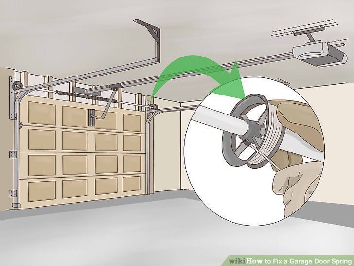 What are Torsion and Extension Springs in Your Garage Door? - What Are Torsion AnD Extension Springs In Your Garage Door